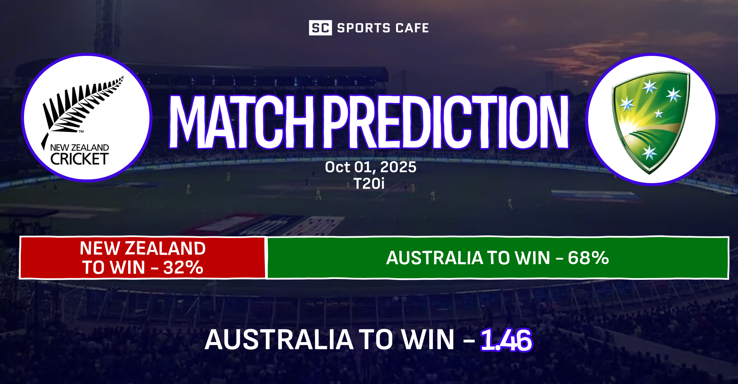 New Zealand vs Australia